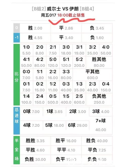 深入解析世界杯赔率及背后的玄机 深入解析世界杯赔率及背后的玄机