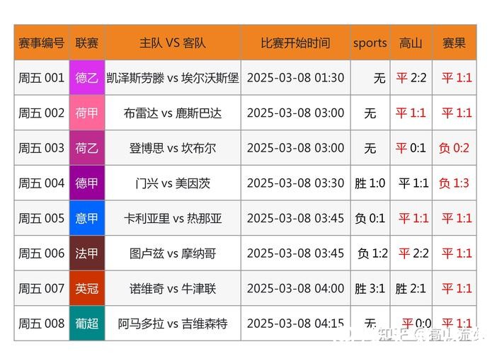 如何找到靠谱的世界杯下注网站推荐